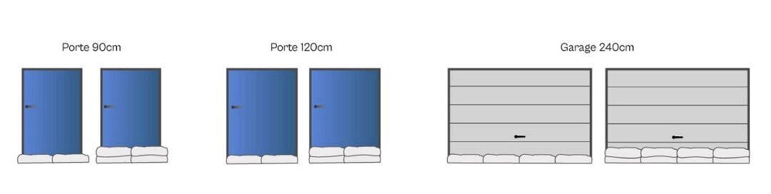 Applicazione consigliata sacchi antiallagamento 60x40 cm (3)