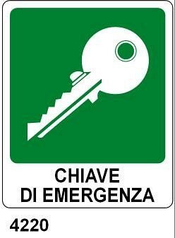 LABOR CHIAVI ESAGONALI A BRUCOLA 13 PEZZI CROMO VANADIO - Foto 9