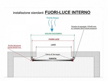 010cd845121f43a7ab7e95616889b63a