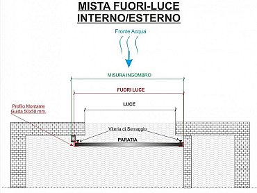 8fdd5c1c2ce64ce2bf8415149da3ca1c