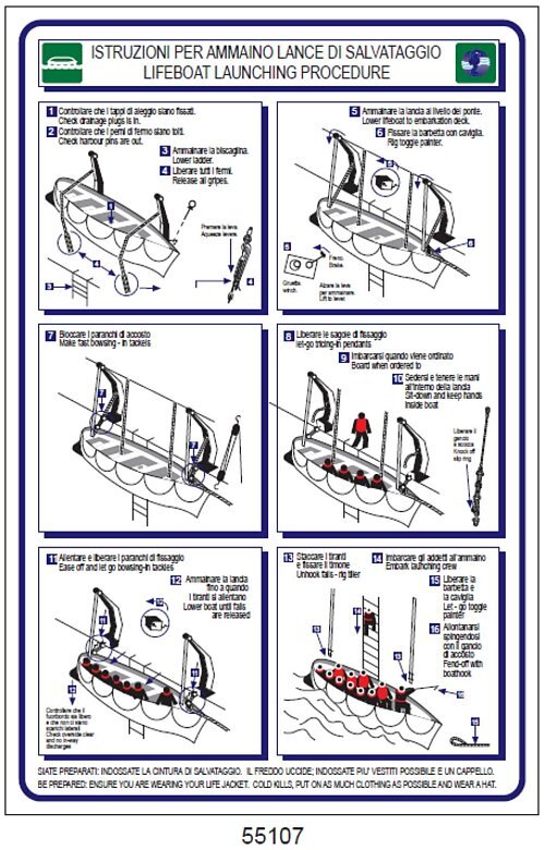 Lifeboat launching procedure - Istruzione per ammaino lance di salvataggio - B - PV 330x500 mm