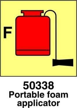 Portable foam applicator
