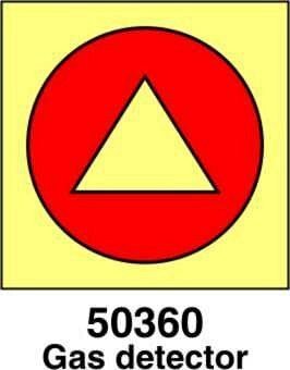 Gas detector