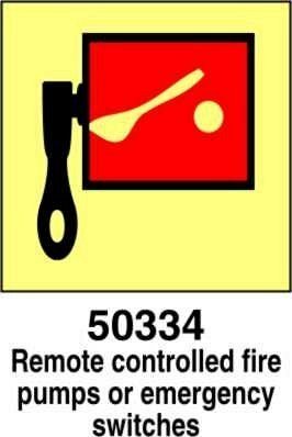 Remote contolled fire pumps or emergency switches