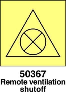 Remote ventilation shutoff