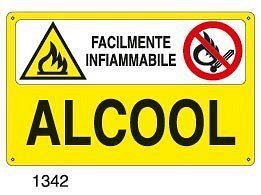 Facilmente infiammabile-Alcool