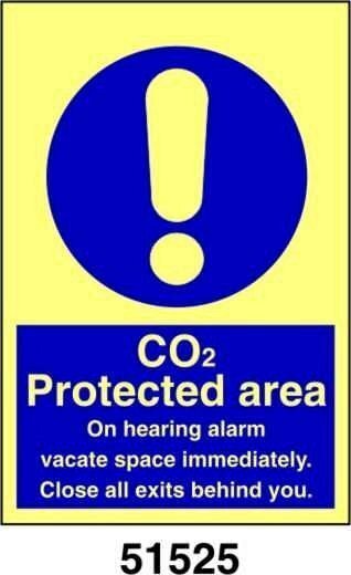 CO2 Protected area