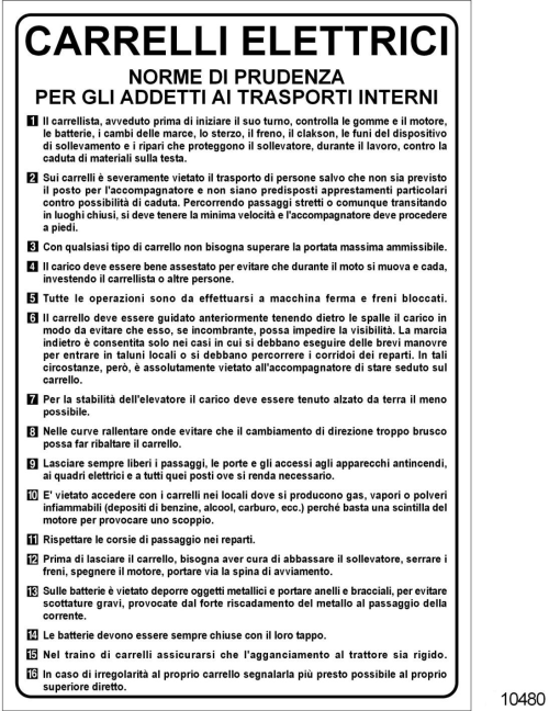 Carrelli elettrici - A - Alluminio - 250x350 mm