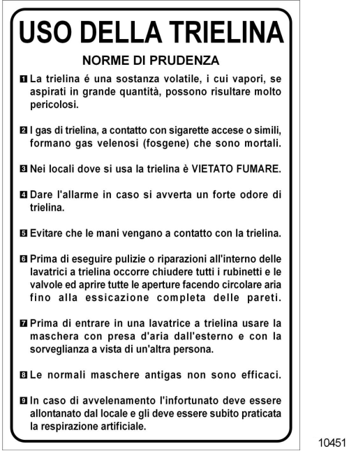 Uso della trielina