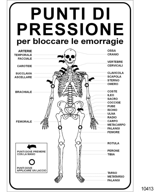 Punti di pressione - A - Alluminio - 250x350 mm