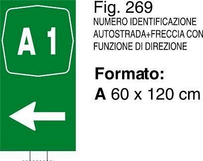 Numero Identif. Autostrada + freccia