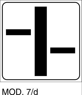 Andamento della strada principale - A - Ferro CL.1 40cm