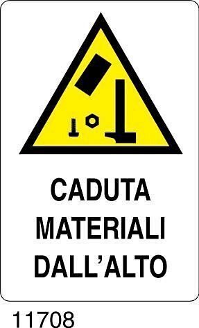 Caduta materiali dall'alto