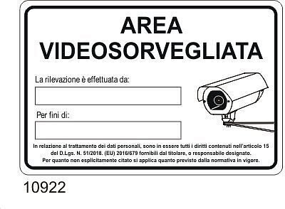 Area Videosorvegliata