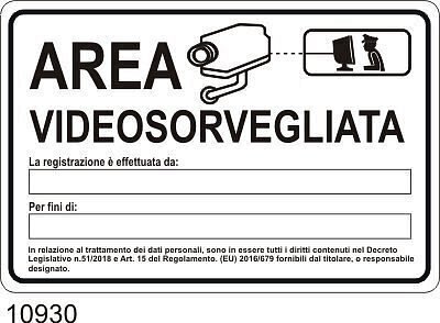 Area Videosorvegliata con operatore