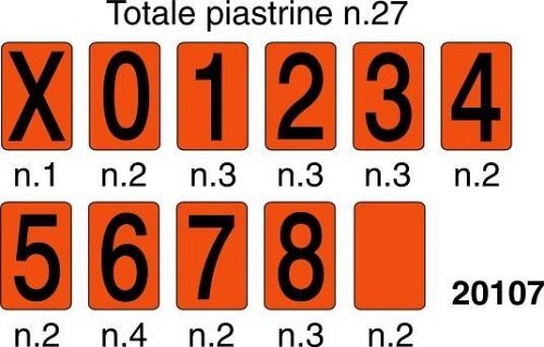 Kit Piastrine numeri chimici  70x117 mm