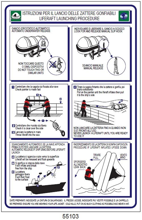 Liferaft launching procedure - Istruzioni per il lancio delle zattere gonfiabili