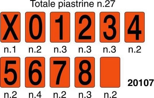 Kit Piastrine numeri chimici  93x135 mm