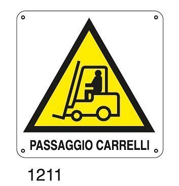 Passaggio carrelli - A - Alluminio 145x145 mm
