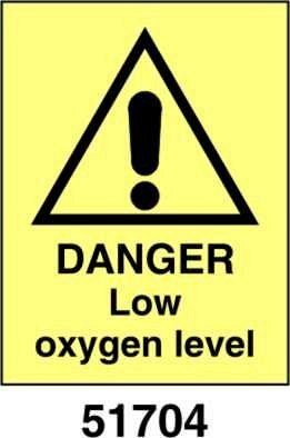 Danger low oxygen level