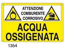 Attenzione comburente corrosivo-Acqua ossigenata
