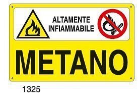 Altamente infiammabile-Metano