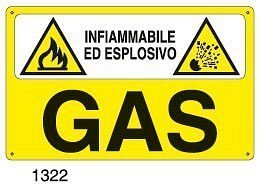 Infiammabile ed esplosivo-Gas
