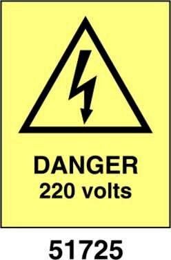 Danger 220 volts