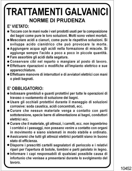 Trattamenti Galvanici - A - Alluminio - 250x350 mm