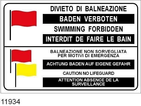 Divieto di balneazione - Alluminio piano