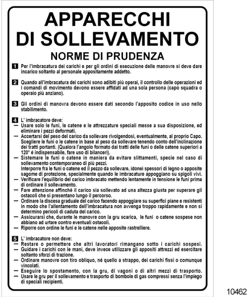 Apparecchi di sollevamento - B - Alluminio - 330x500 mm
