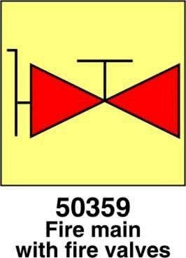 Fire main with fire valves