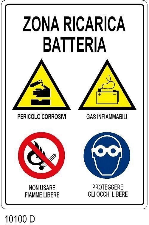 Zona ricarica BatteriaAlluminio 330x500 mm